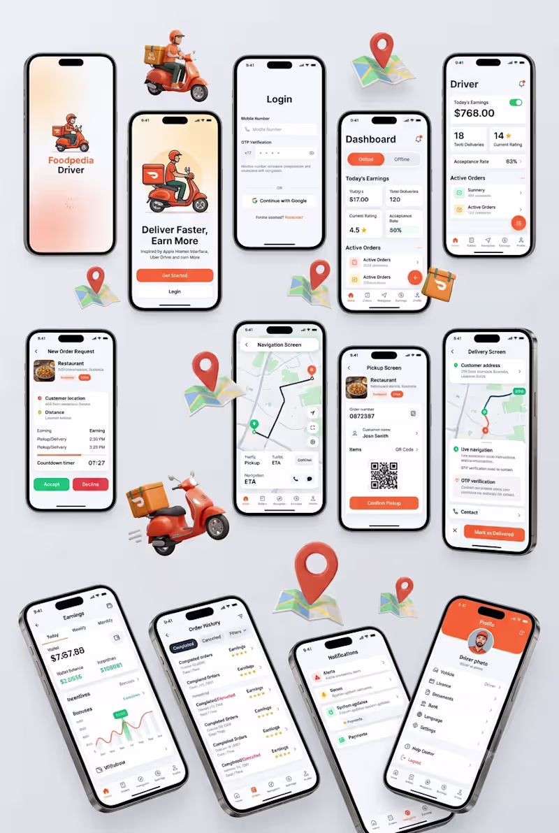 Cover image for Mobile App Designs