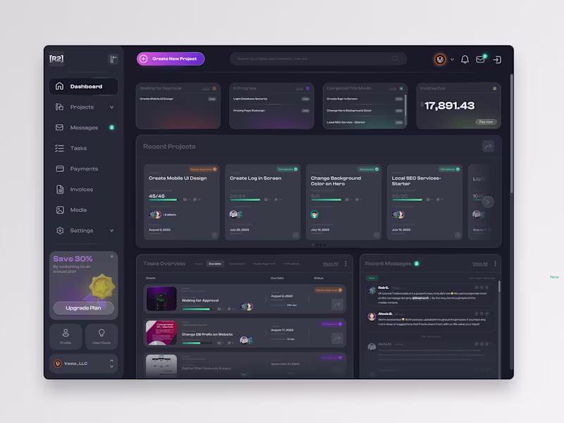 Cover image for Agency Project Management Dashboard Redesign