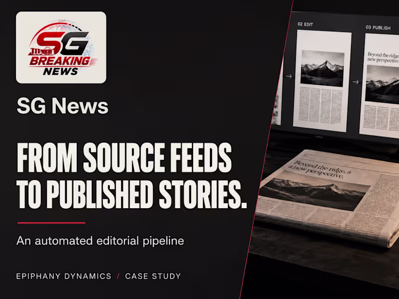 Cover image for SGNews: Automated Editorial Pipeline