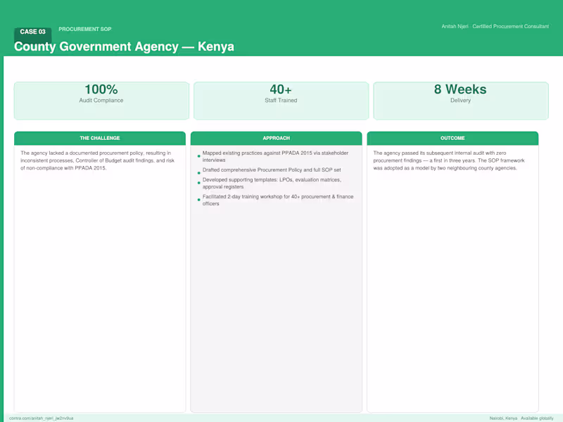 Cover image for Procurement Policy & SOP Development,