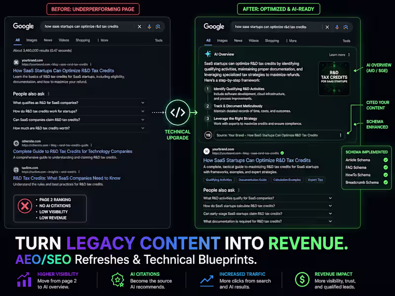 Cover image for AEO/SEO Content Strategy & Copywriter