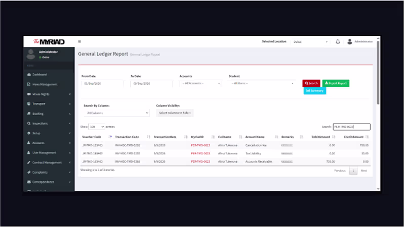 Cover image for Engineered core backend modules for