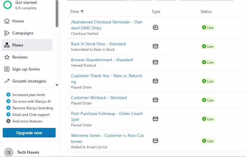 Cover image for Email marketing automation 