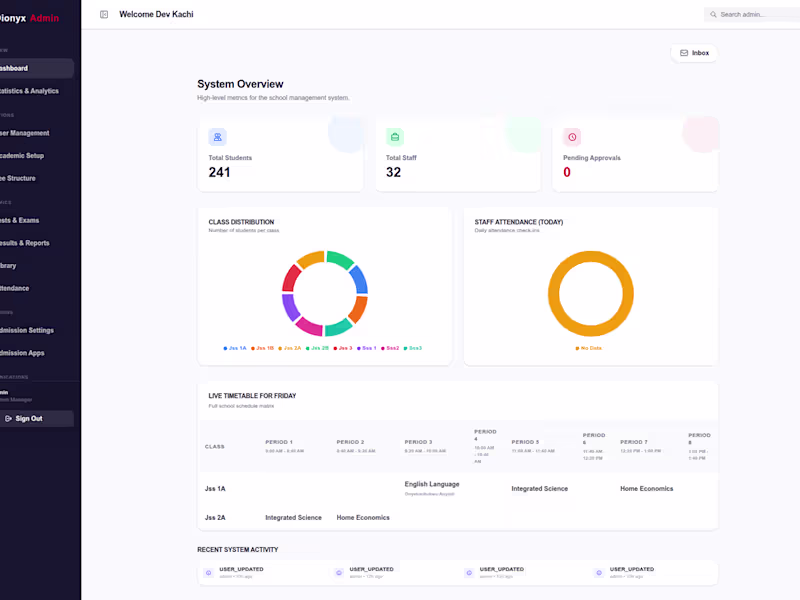 Cover image for DionyxSMS School Management SaaS