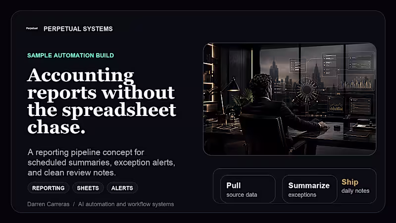 Cover image for Sample build: AI reporting automation