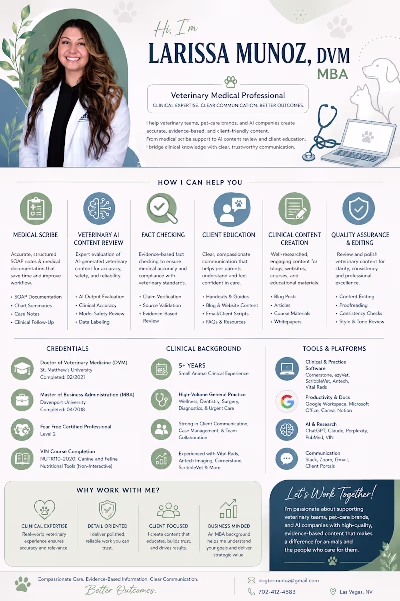 Cover image for Veterinary Medical Professional Infographic –