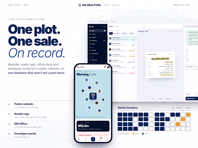 Cover image for A website, realtor app, office