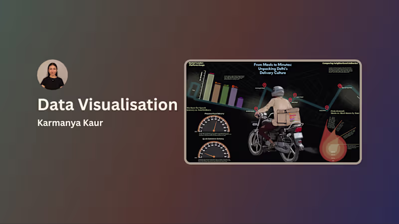 Cover image for Data Visualization & Infographic Design