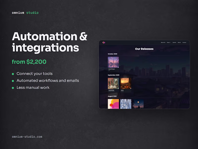 Cover image for Automation & integrations