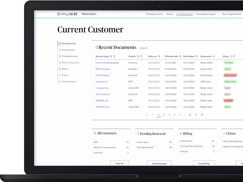 Cover image for UI, UX wireframe for your website in figma 