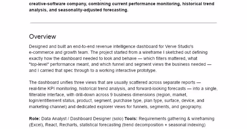 Cover image for Revenue Analytics Dashboard for Verve Studio