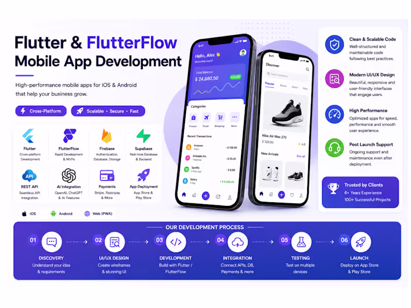 Cover image for Flutter & FlutterFlow Mobile Apps | iOS & Android Dev