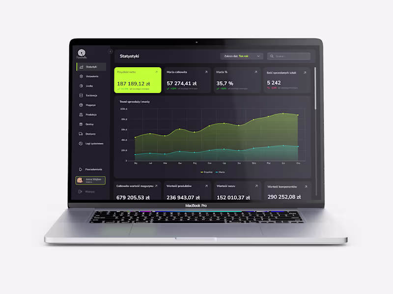 Cover image for Flowrolls: E-commerce Management SaaS

A centralized