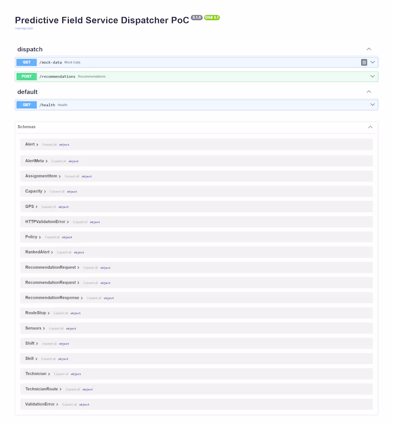 Cover image for Technical Documentation for AI & ML Products