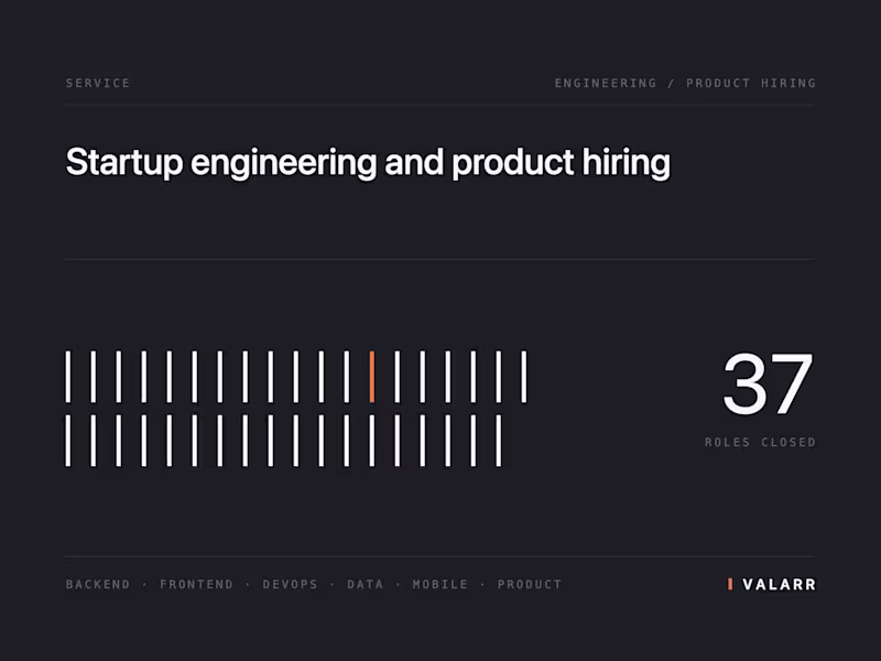 Cover image for Startup engineering and product hiring