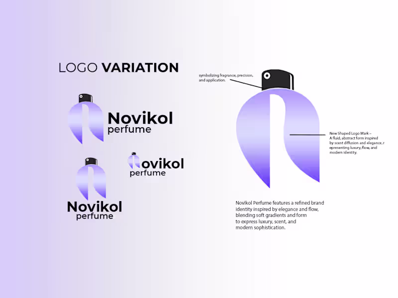 Cover image for Novikol Perfume Brand Identity