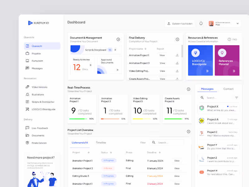 Cover image for Kurzfilm.io - Dashboard Page