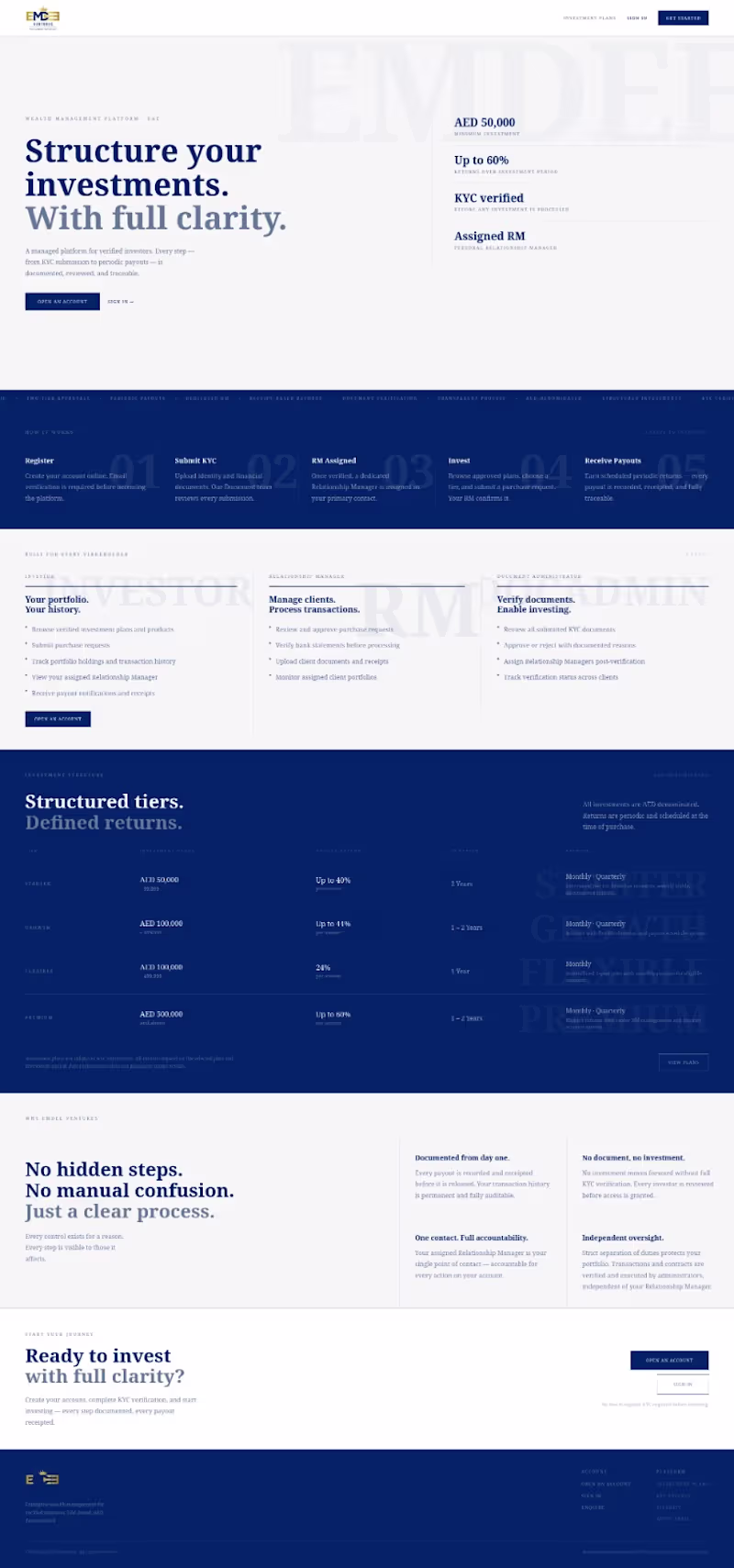Cover image for Wealth Management CRM Platform | Emdee Ventures