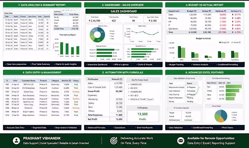 Cover image for 👍 All types of Excel