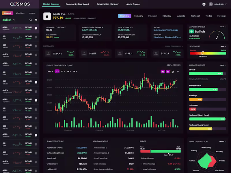 Cover image for Analytics