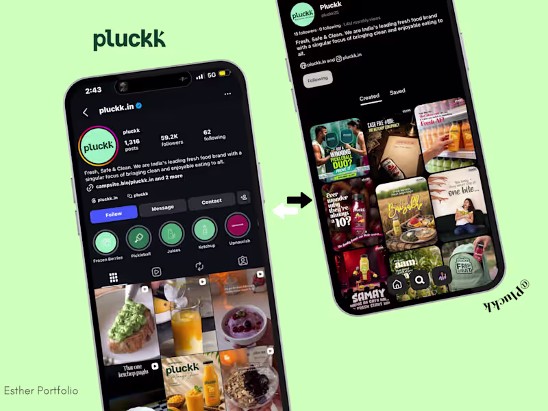 Cover image for Social Media Management & Growth for Pluckk