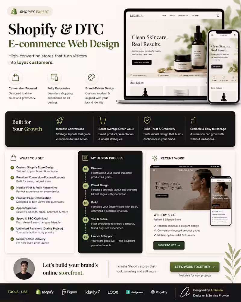 Cover image for A polished Shopify & DTC