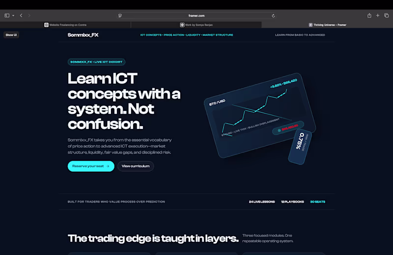 Cover image for professional dashboard and website maker