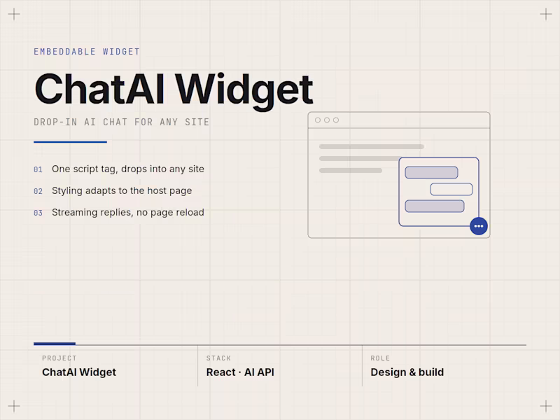 Cover image for AI Chat Widget - Live Demo on Three Example Sites