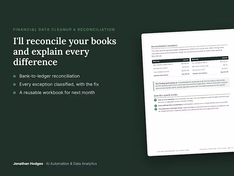 Cover image for Bank-to-Ledger Reconciliation Package (sample)