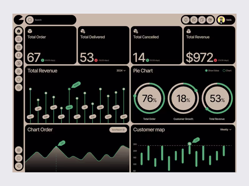 Cover image for Food Restaurant SaaS Dashboard
A SaaS
