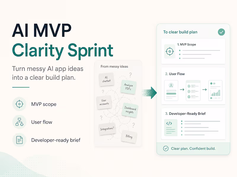 Cover image for AI MVP Clarity Sprint