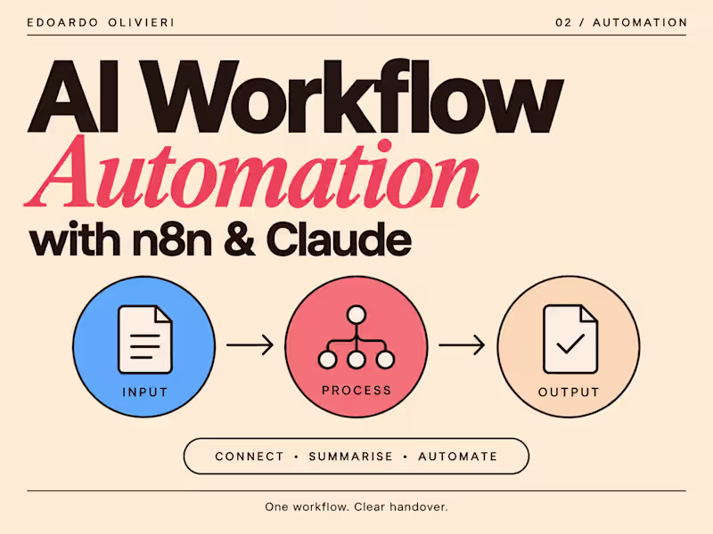 Cover image for AI Workflow Automation with n8n & Claude