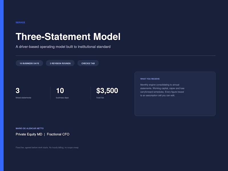 Cover image for Three-Statement Model
