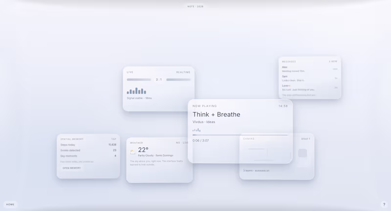 Cover image for MADE — Six Interfaces, Thirty