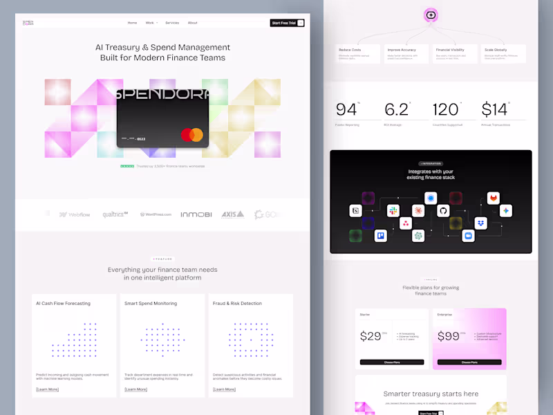 Cover image for SPENDORA - AI Treasury & Spend Management Landing Page