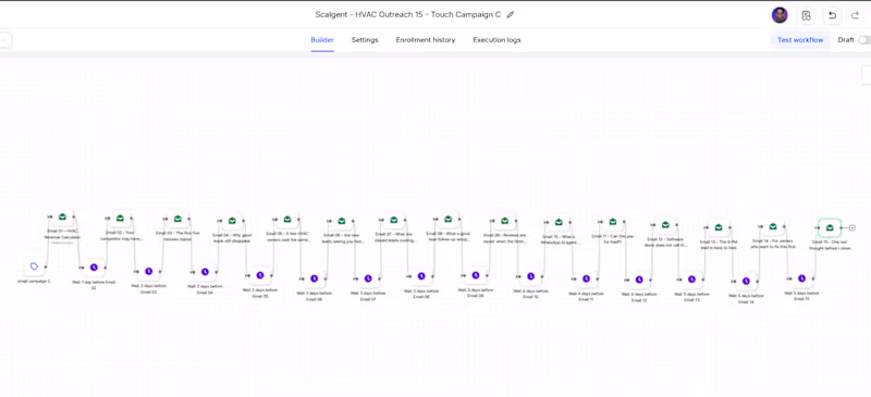 Cover image for AI Automation Workflow for CRM and Lead Follow-Up