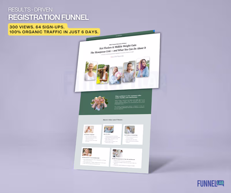 Cover image for Results-Driven Registration Funnel
With 300 total