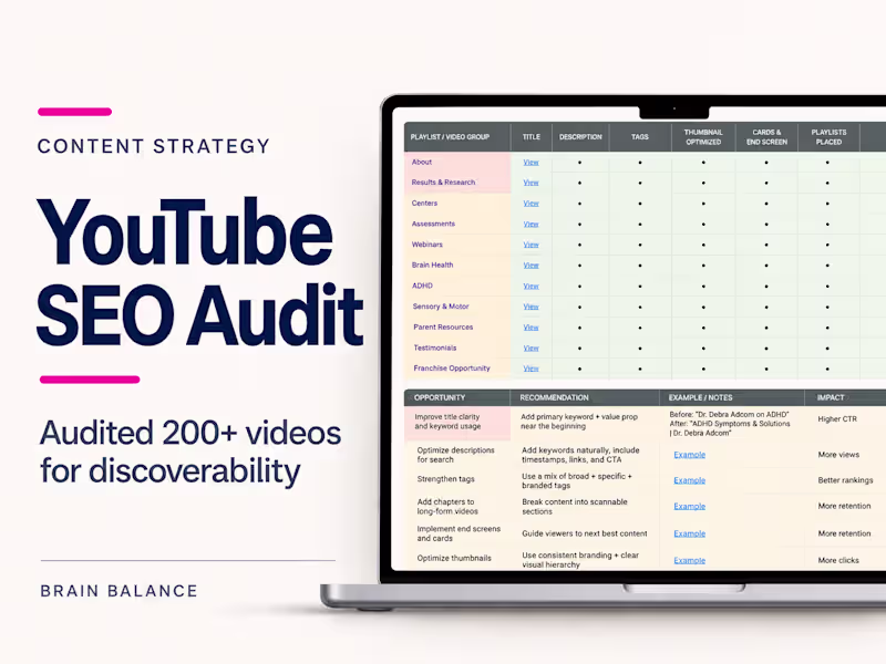 Cover image for YouTube SEO Audit and Optimization for Brain Balance