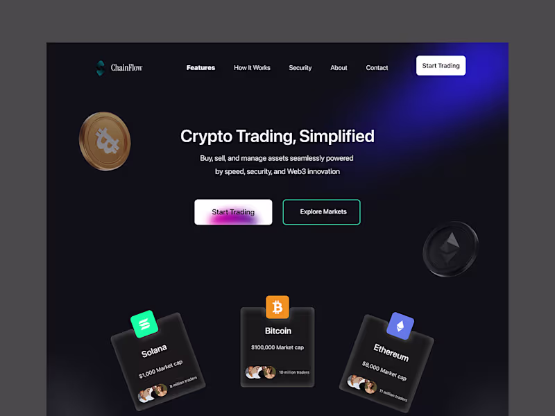 Cover image for ChainFlow – Crypto Trading, Simplified. A sleek, dark-mode W...
