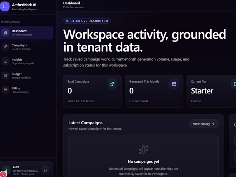 Cover image for AetherMark AI — AI-Powered Marketing