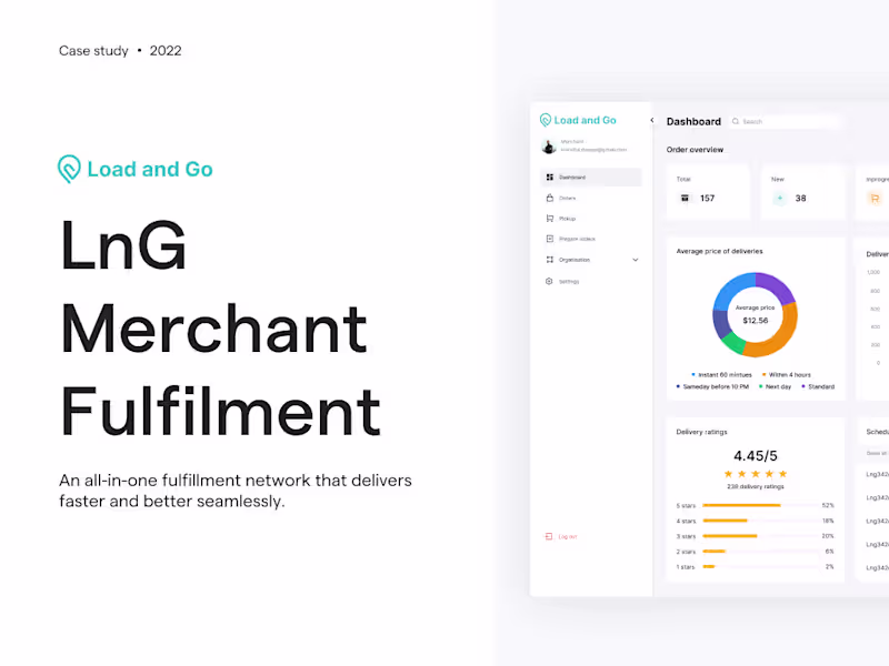 Cover image for LnG Merchant Fulfillment at Load and Go﻿