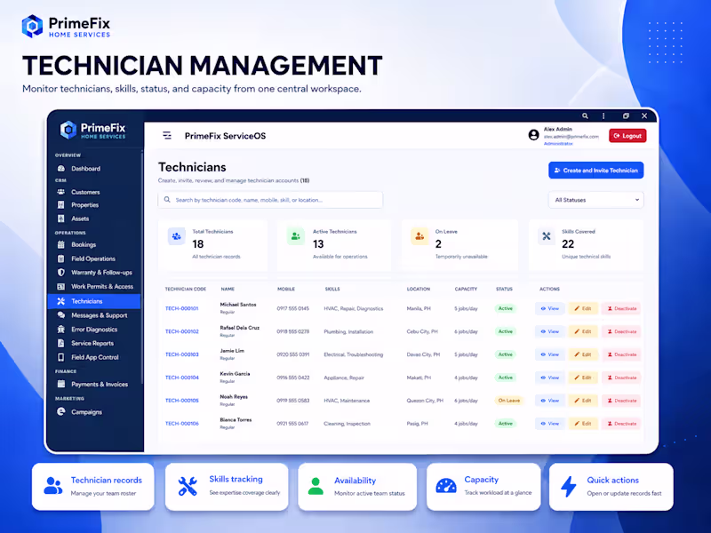 Cover image for Field Operations & Technician Workflow — ServiceOS Demo