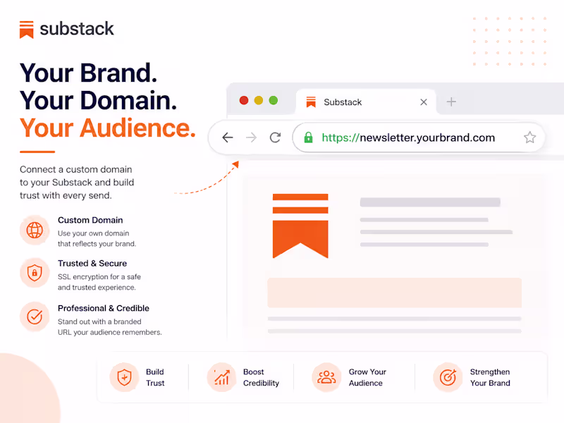 Cover image for Substack Custom Domain Setup & Publication Infrastructure