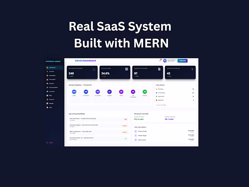 Cover image for I will build your scalable SaaS MVP  with real users in mind