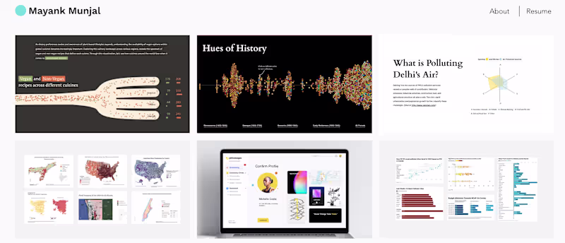 Cover image for Data Visualizations for Reports, Newsrooms & Policy Projects