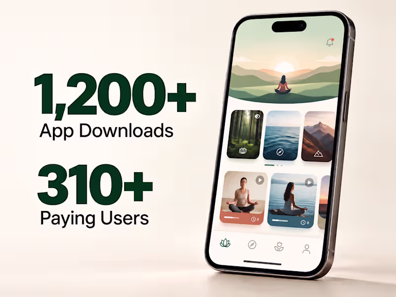 Cover image for User Acquisition and App Growth for TheLifeMerit