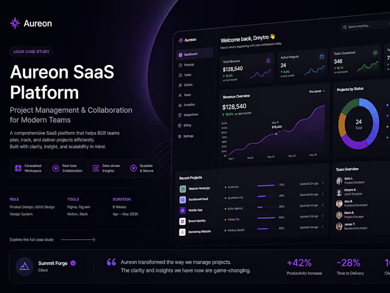 Cover image for Aureon SaaS B2B Design and Development