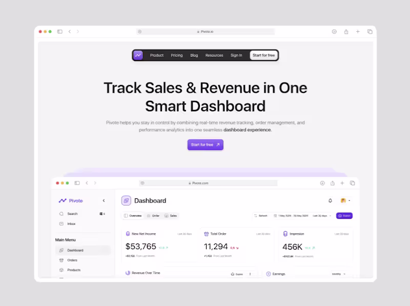 Cover image for Sales Analysis Landing Page Design for Pivote