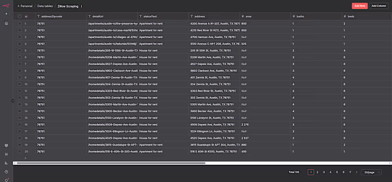 Cover image for Zillow Scraper Workflow with n8n