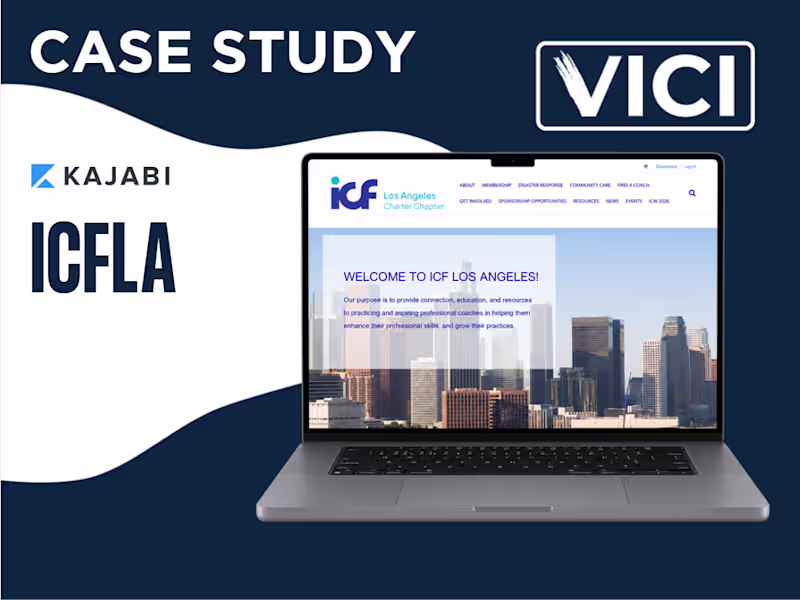 Cover image for ICFLA MemberPress Optimization & Website